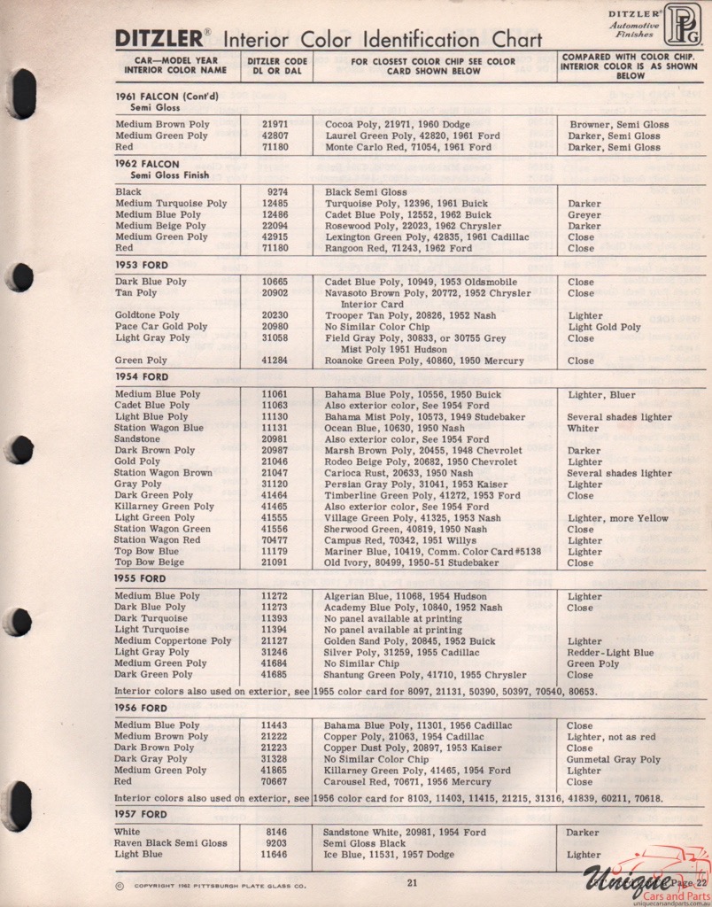 1955 Ford Paint Charts PPG 5